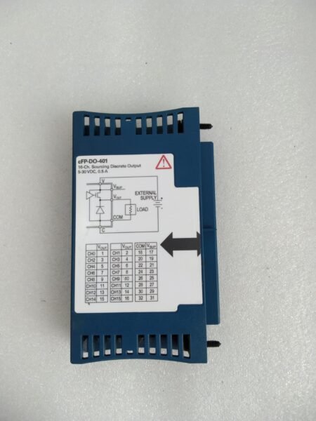 NATIONAL INSTRUMENTS CFP-DO-401 MODULE
